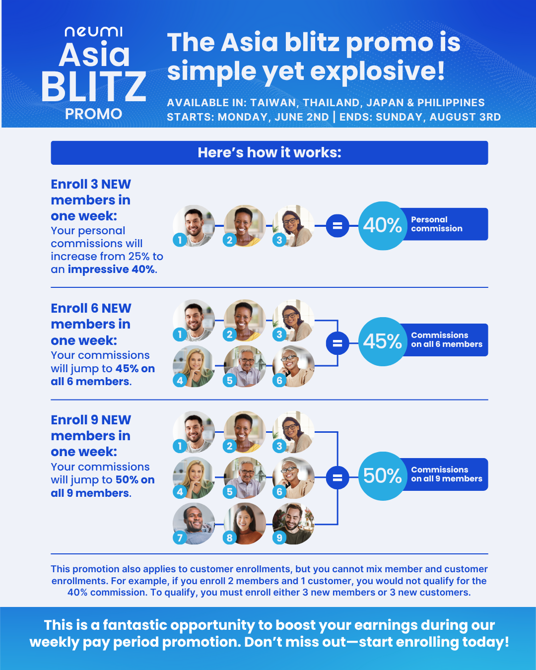 Neumi Asia Blitz Promo 2025 - SM - Thai.png