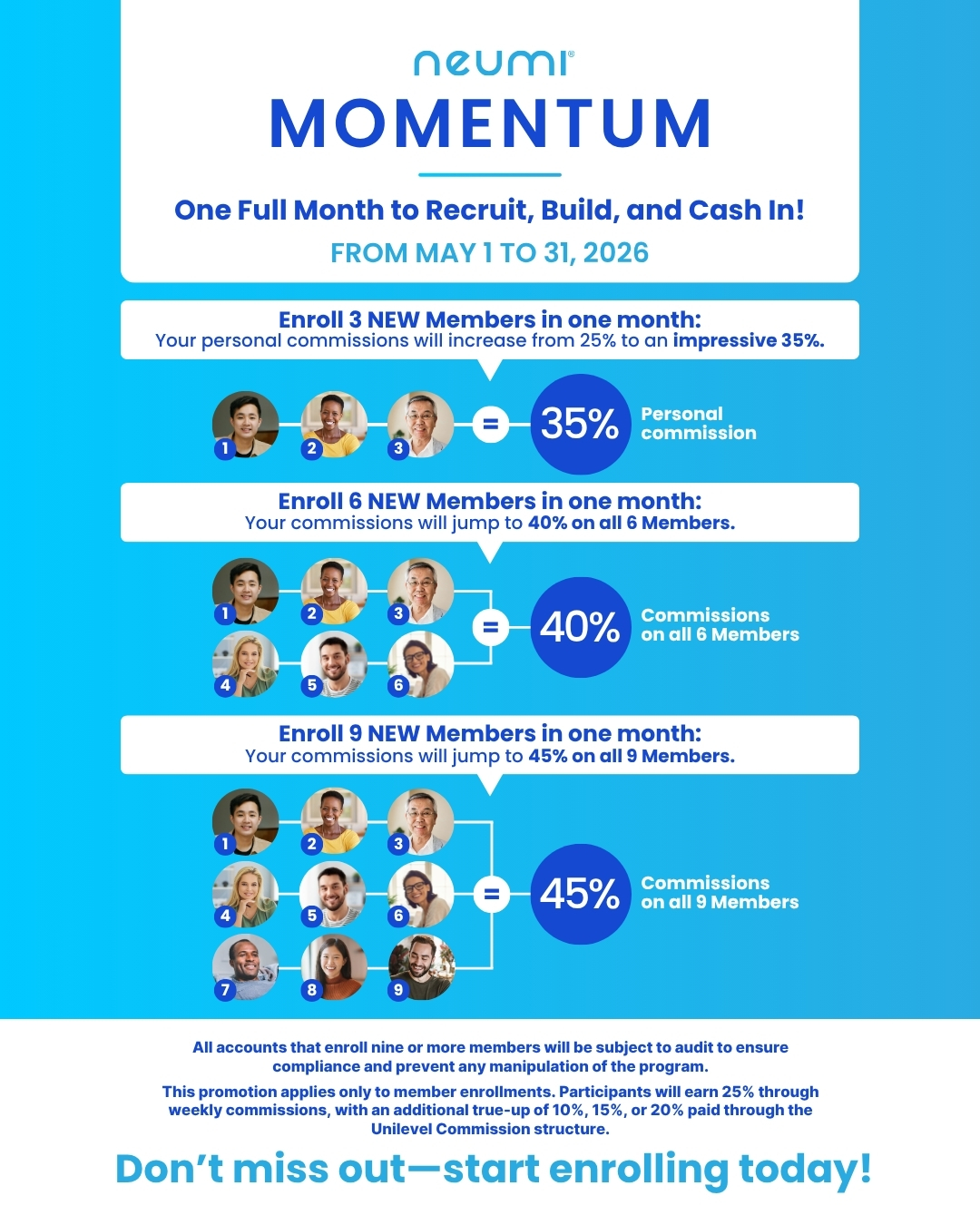 Neumi_Momentum_Promo_MAY_2026_SM_ENGLISH.jpg