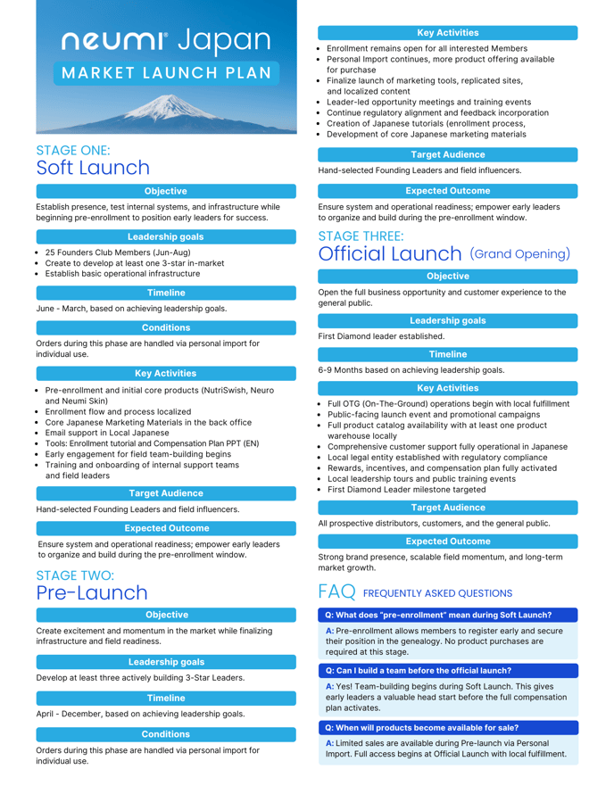 AS - Neumi Japan Market Launch Plan  - One page Overview